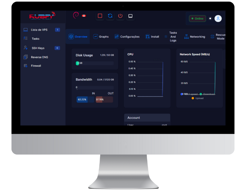 Painel de Controle Rubfy